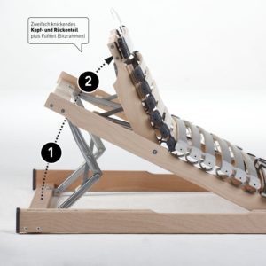 1.1 verstellbarer lattenrost